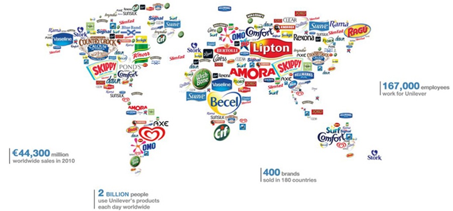 Unilever reduz em 11 por cento produção de resíduos de embalagens