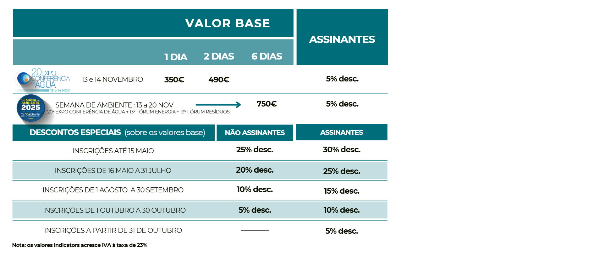 <p>INSCRIÇÕES</p>
