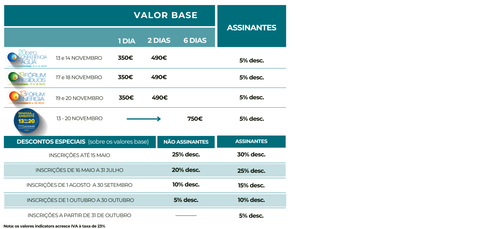 <p>INSCRIÇÕES</p>
