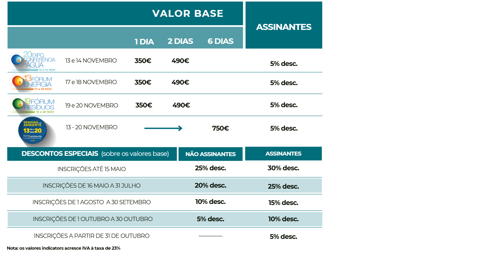 <p>INSCRIÇÕES</p>
