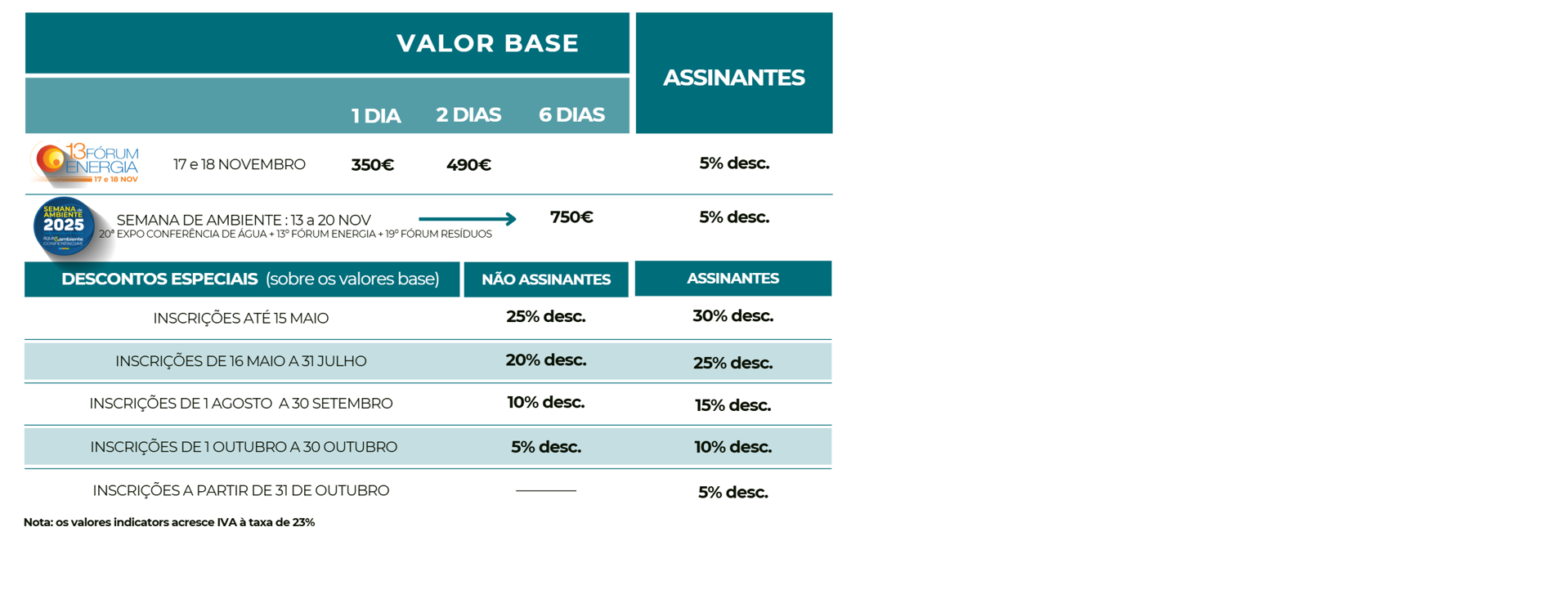 <p>INSCRIÇÕES</p>
